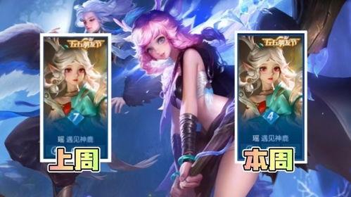 瑶典藏皮肤最新爆料,神秘元素与独特设计惊艳亮相 第2张 瑶典藏皮肤最新爆料,神秘元素与独特设计惊艳亮相 第2张